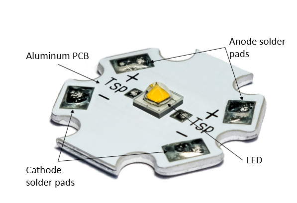 Soldering Wires to a Starboard or a – Luminus Devices