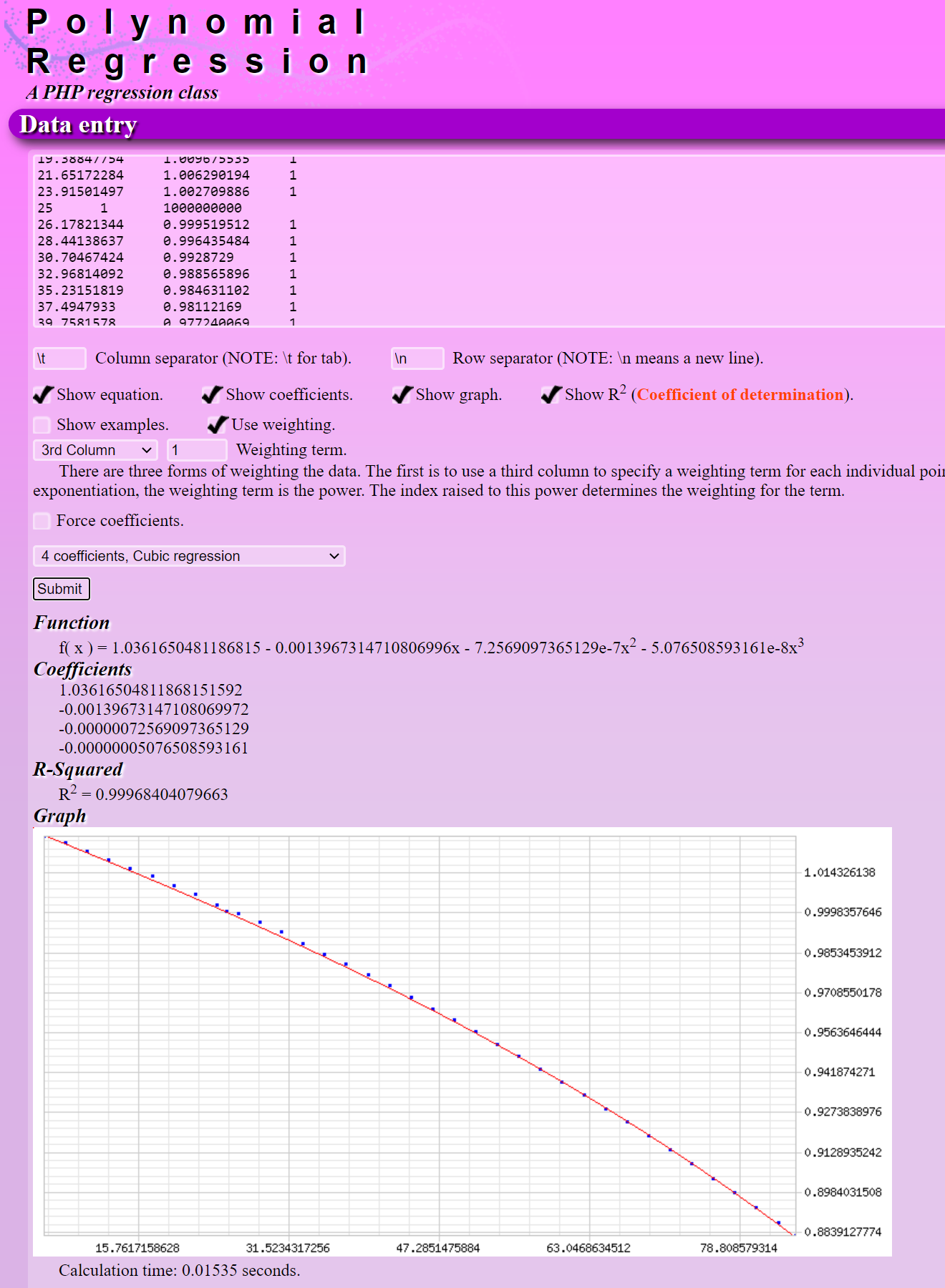 how-to-use-solver-with-countif-function-in-excel-stack-overflow